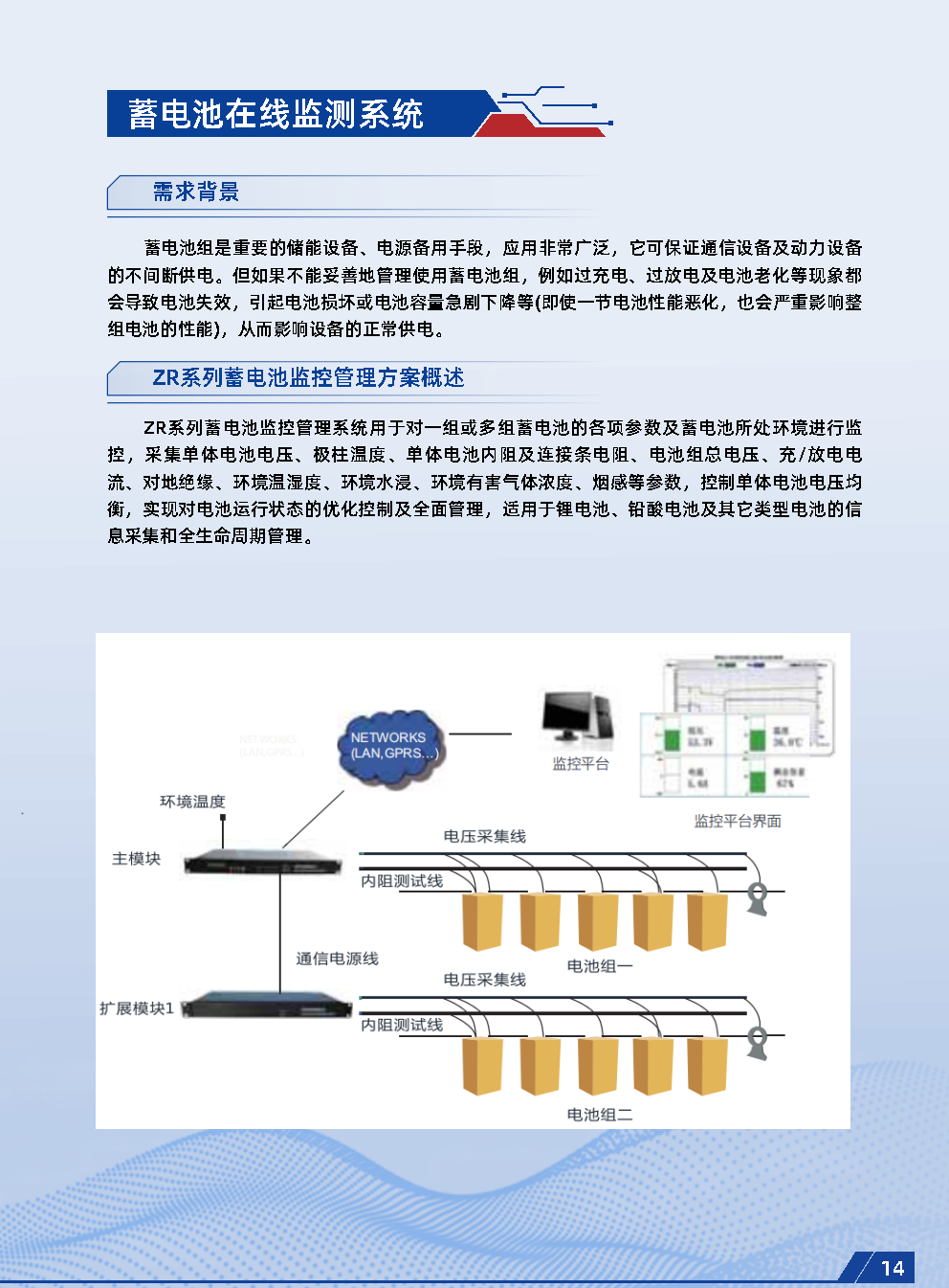 1767351364980280.png 山东卓睿智能科技有限公司产品样本22_Page16.png