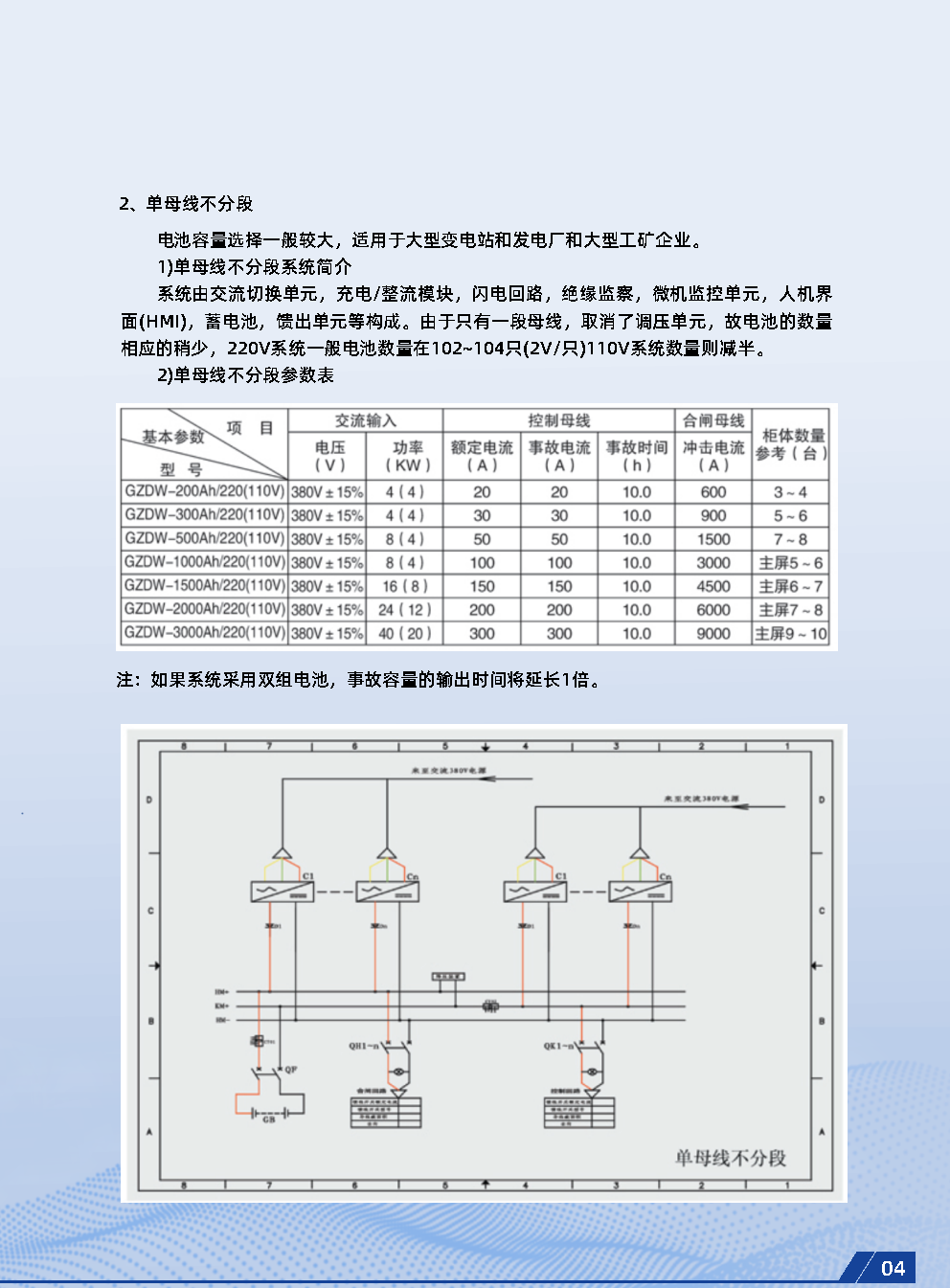 山东卓睿智能科技有限公司产品样本22_Page6.png