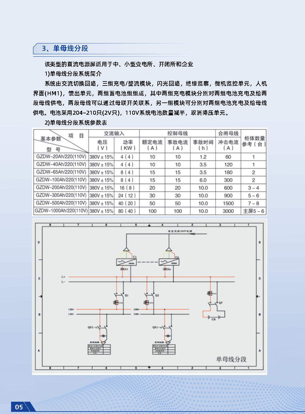 山东卓睿智能科技有限公司产品样本22_Page7.png